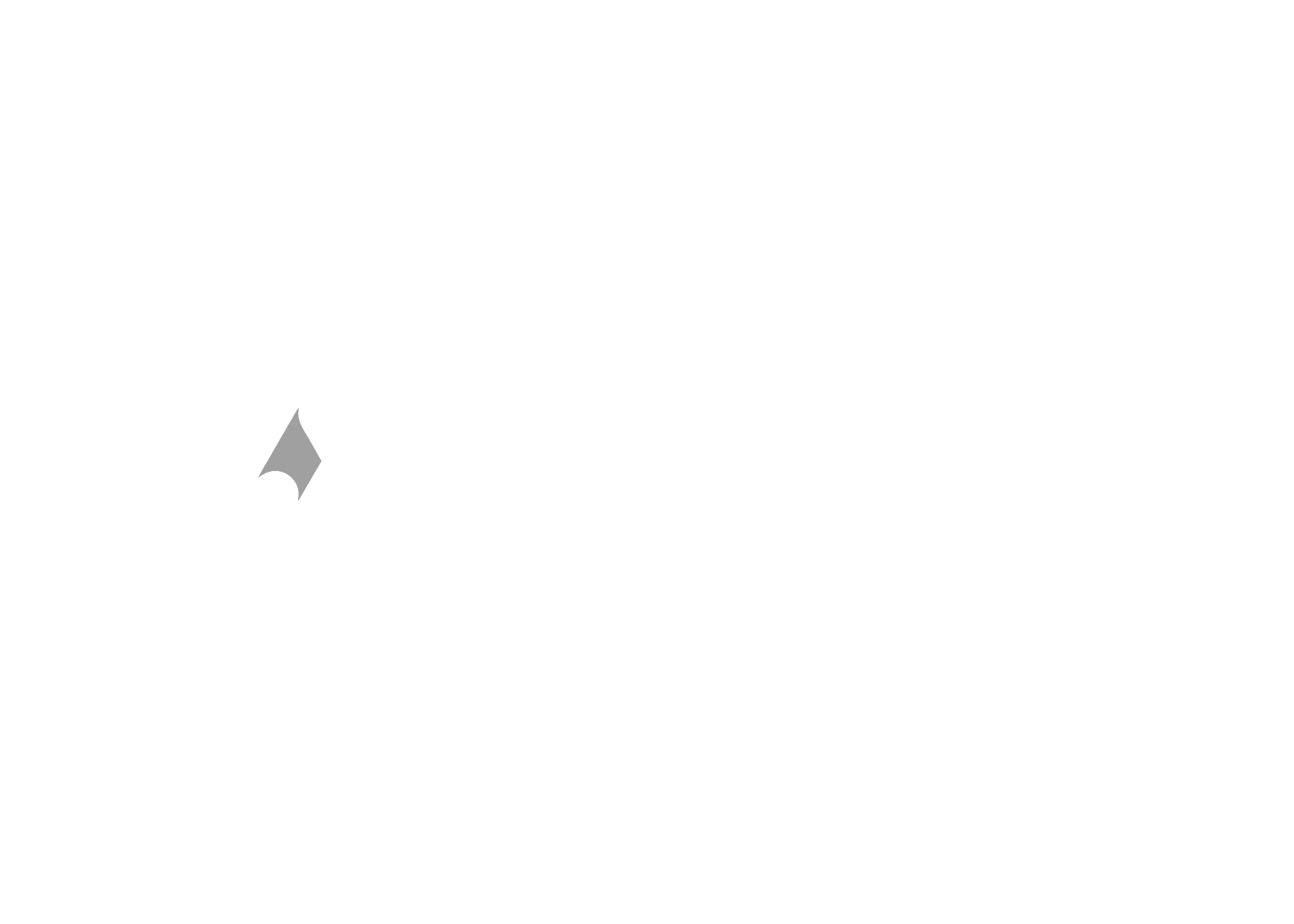 Servicios de publicidad en Google